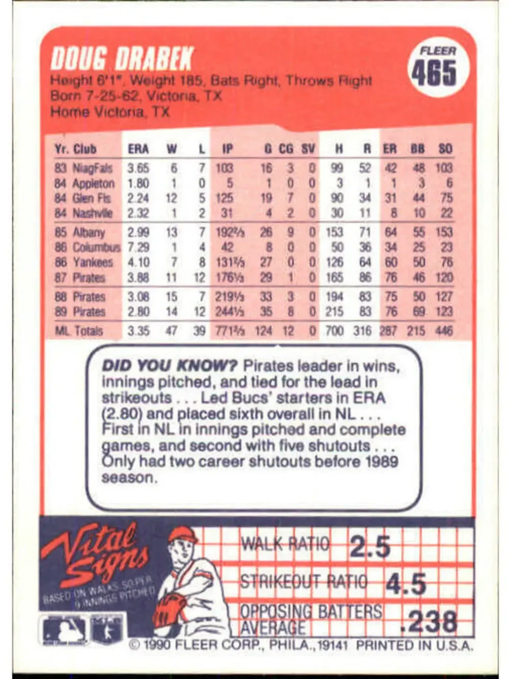 1990 Doug Drabek Fleer Baseball Card #465